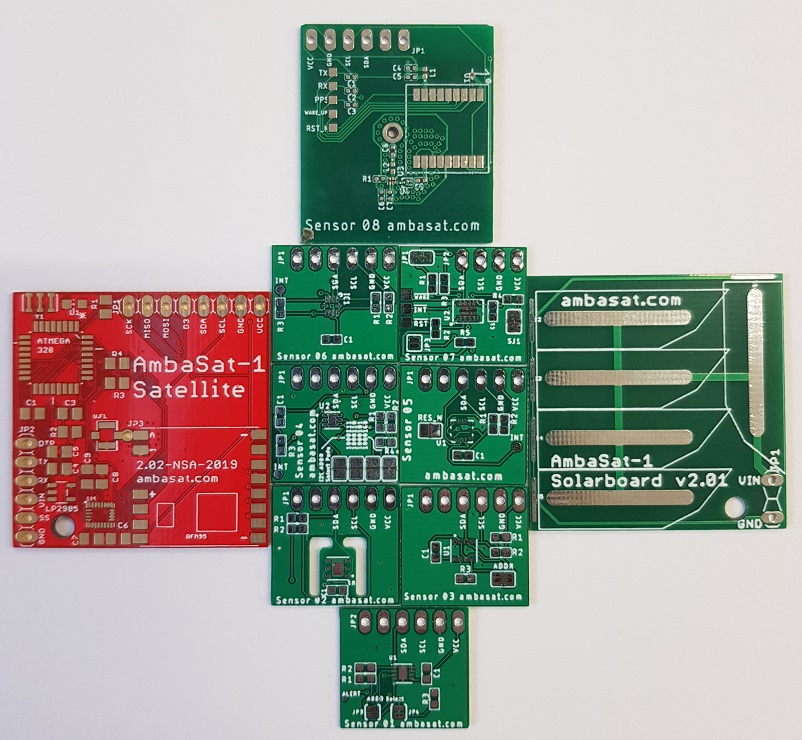 Read more about the article Backer Update – AmbaSat-1 Parts & Shipping