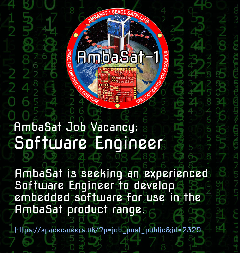 You are currently viewing Job Vacancy – Software Engineer