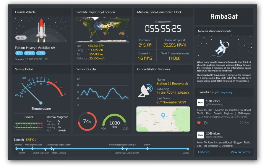 Dashboard-with-dropshadow2